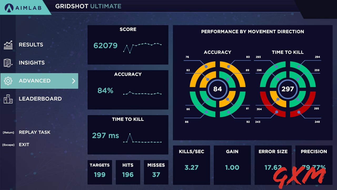 Screenshot 4 of Aim Lab