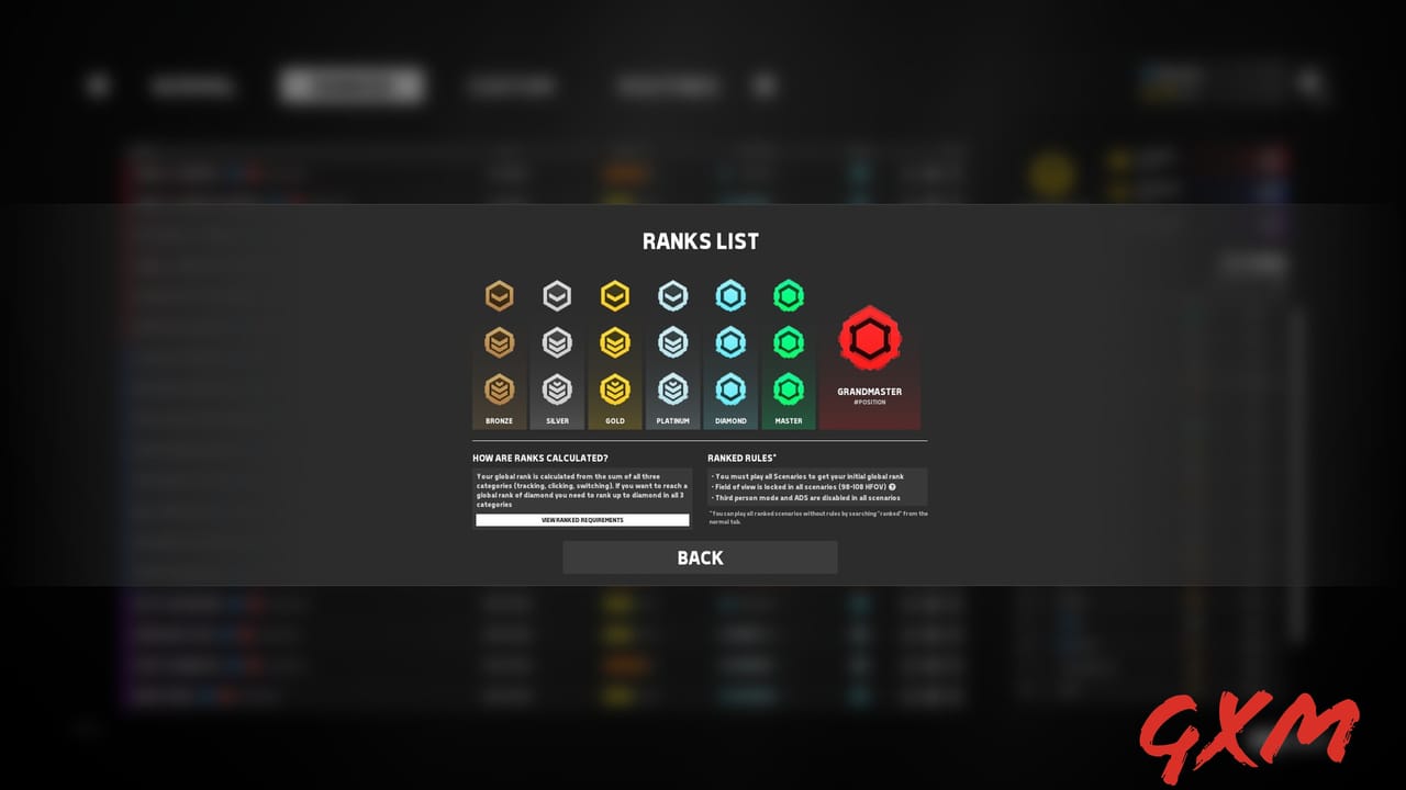 Screenshot 7 of Aimbeast