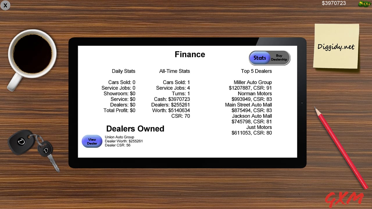 Screenshot 6 of Auto Dealership Tycoon
