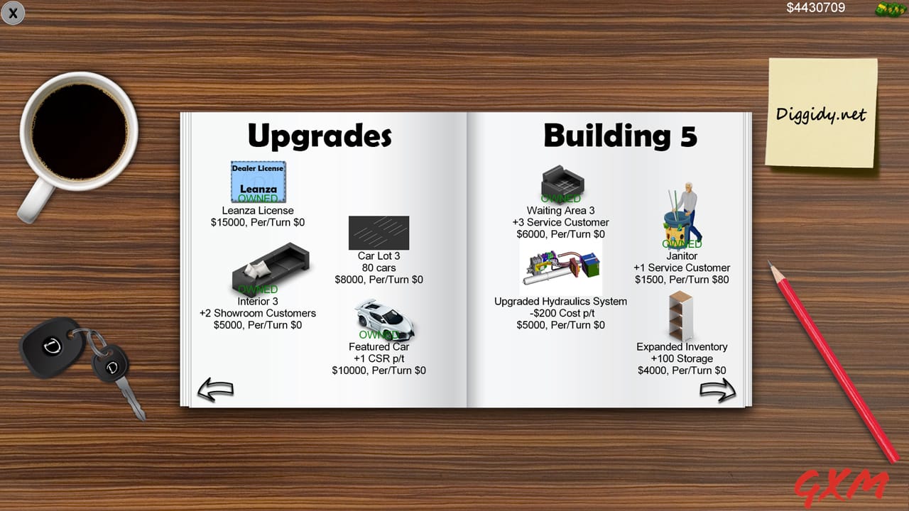 Screenshot 8 of Auto Dealership Tycoon