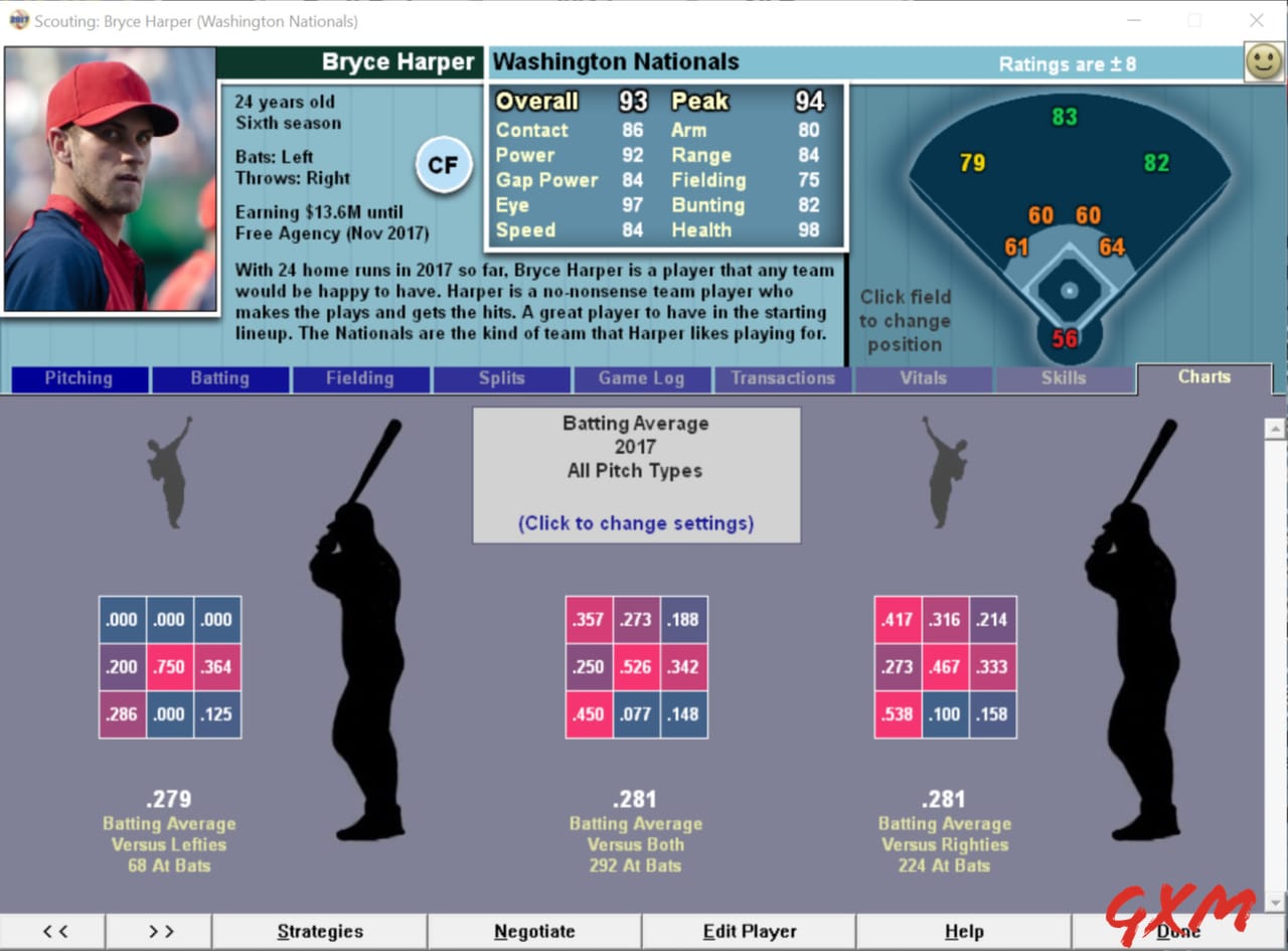 Screenshot 4 of Baseball Mogul 2017