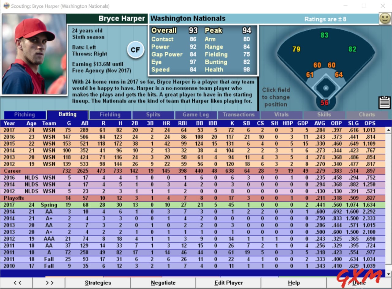 Screenshot 5 of Baseball Mogul 2017
