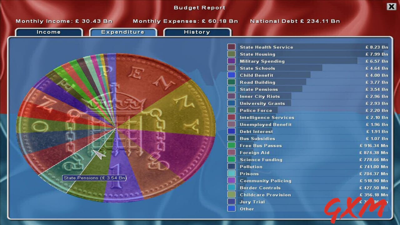 Screenshot 3 of Democracy 2