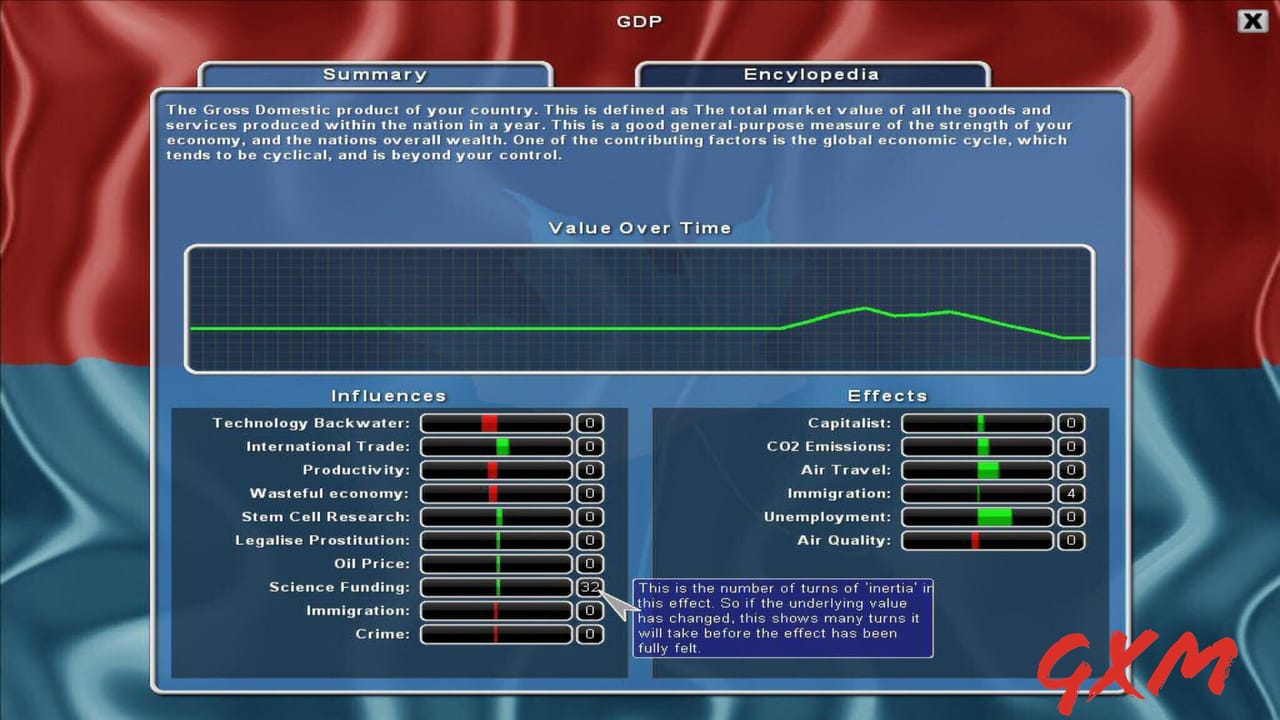 Screenshot 5 of Democracy 2