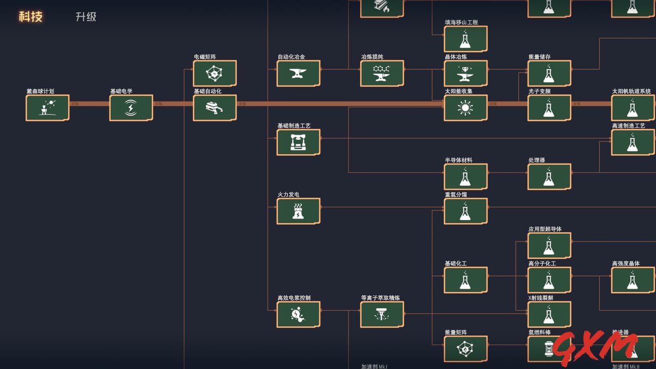 Screenshot 7 of Dyson Sphere Program