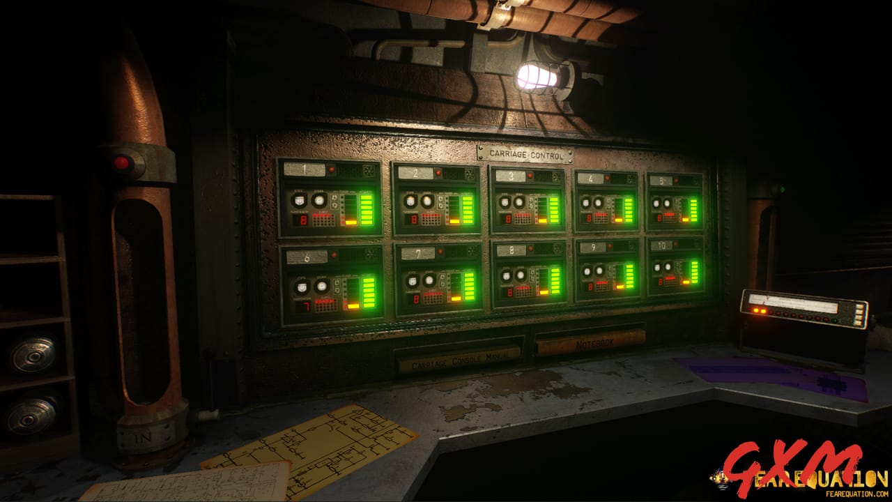 Screenshot 3 of Fear Equation