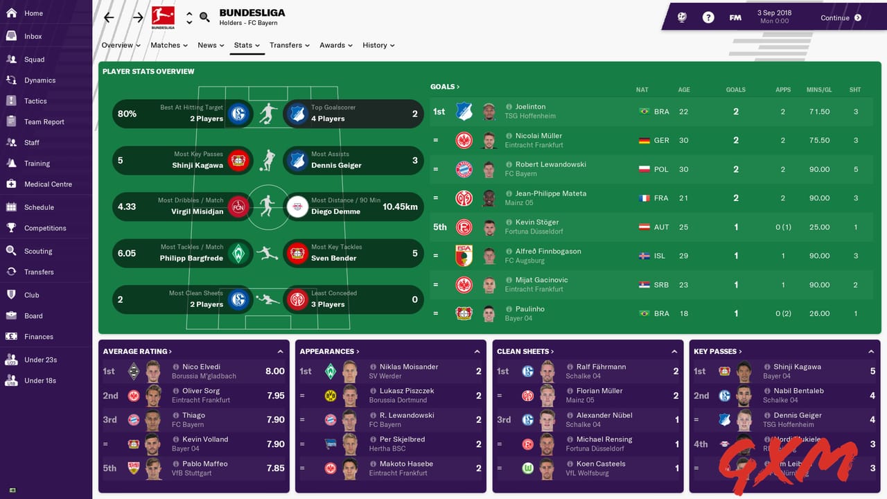 Football Manager 2019 Screenshot 1
