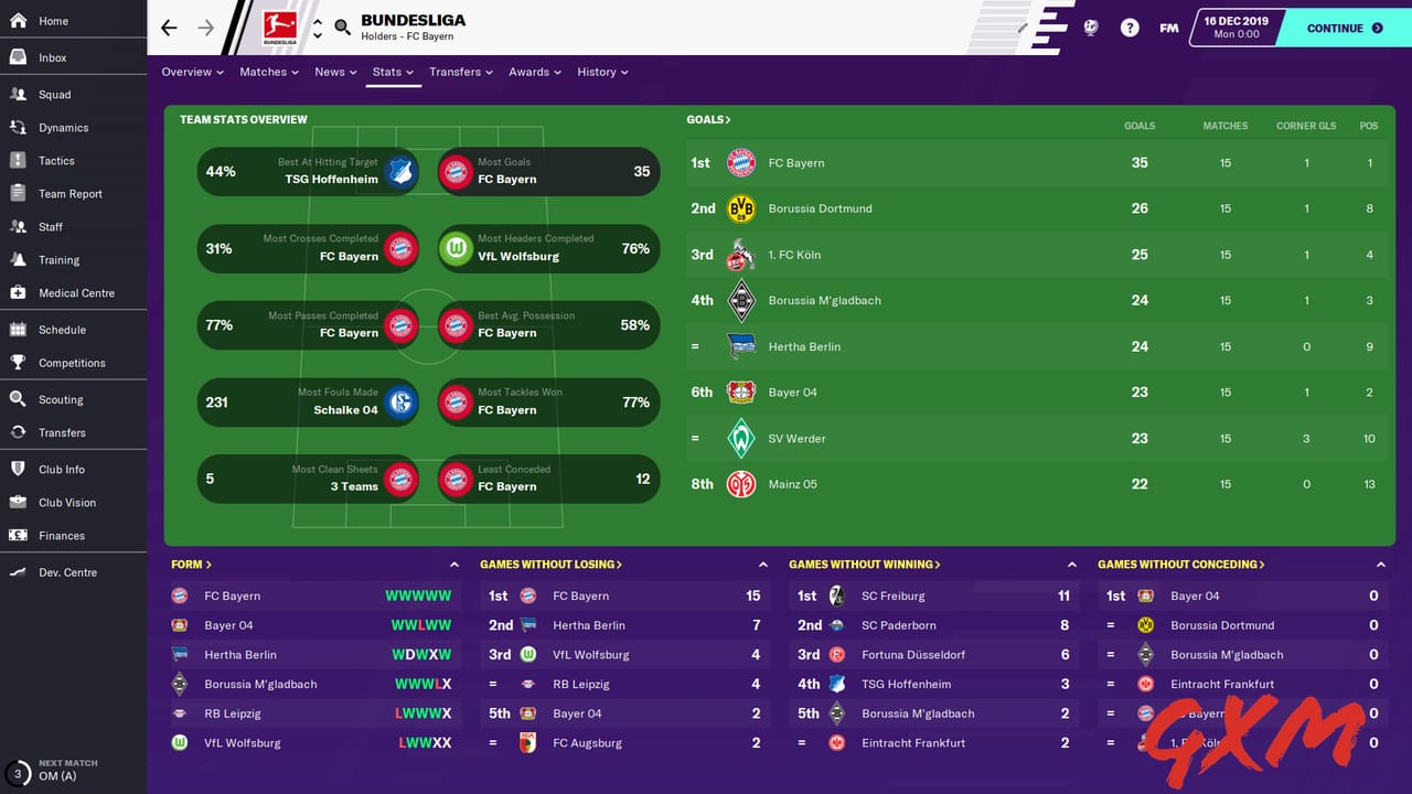 Screenshot 2 of Football Manager 2020