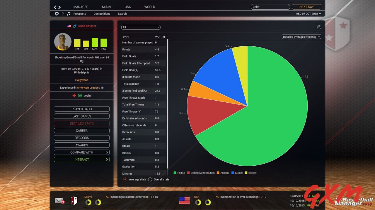 Screenshot 8 of Pro Basketball Manager 2016