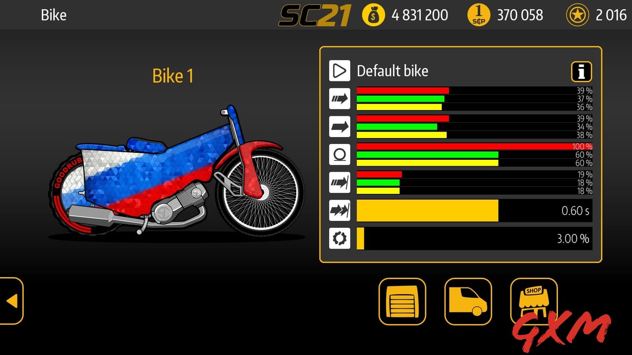 Screenshot 8 of Speedway Challenge 2021
