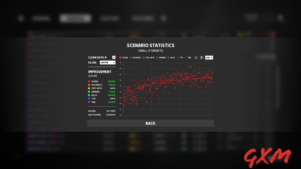 Screenshot 8 of Aimbeast