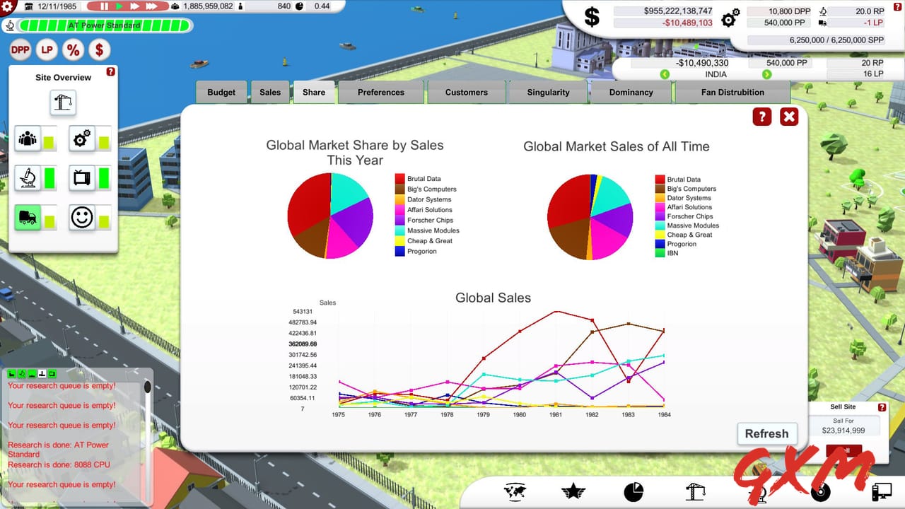 Screenshot 7 of Computer Tycoon