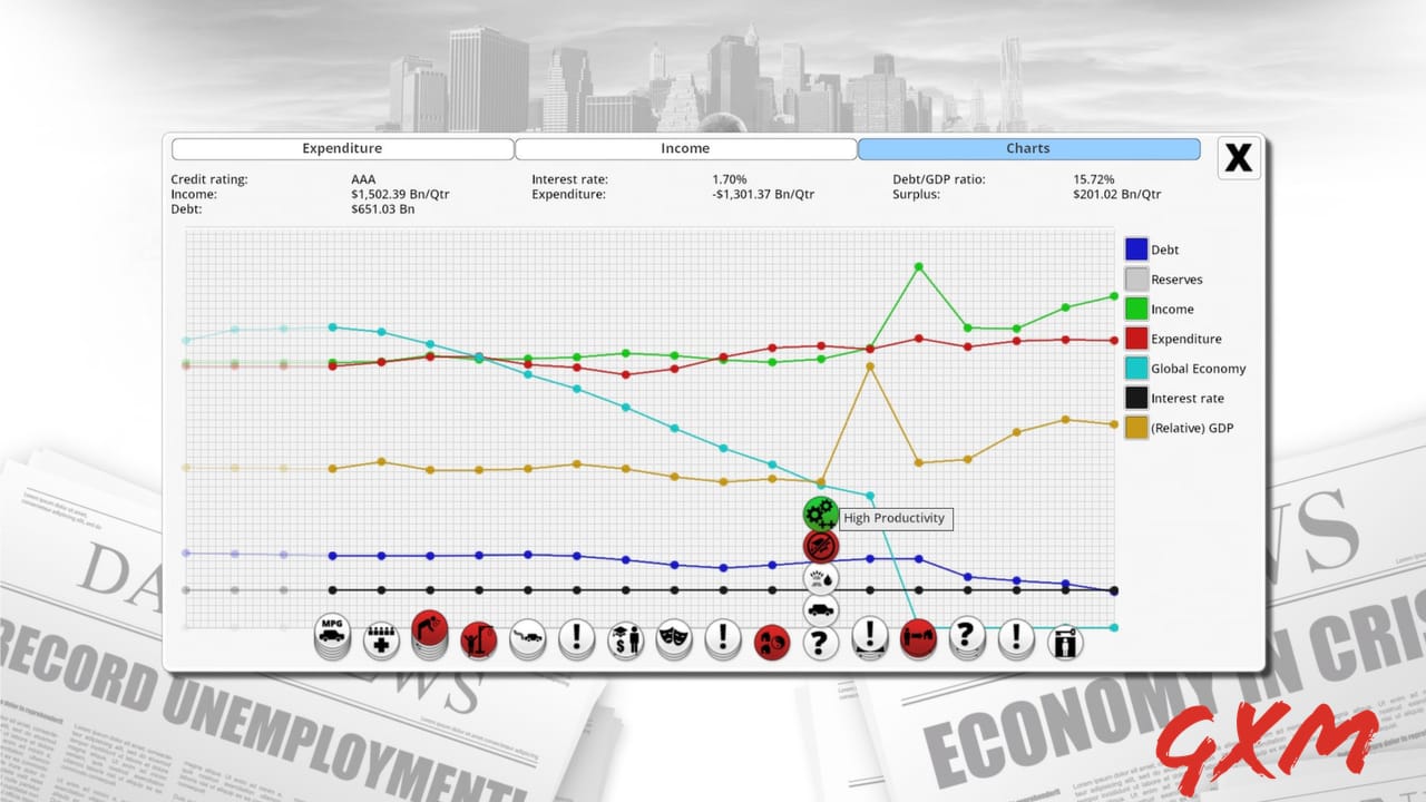 Screenshot 3 of Democracy 3