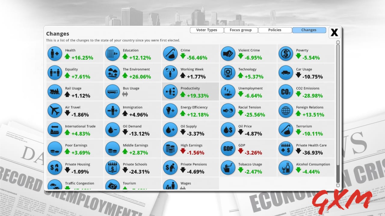 Screenshot 4 of Democracy 3