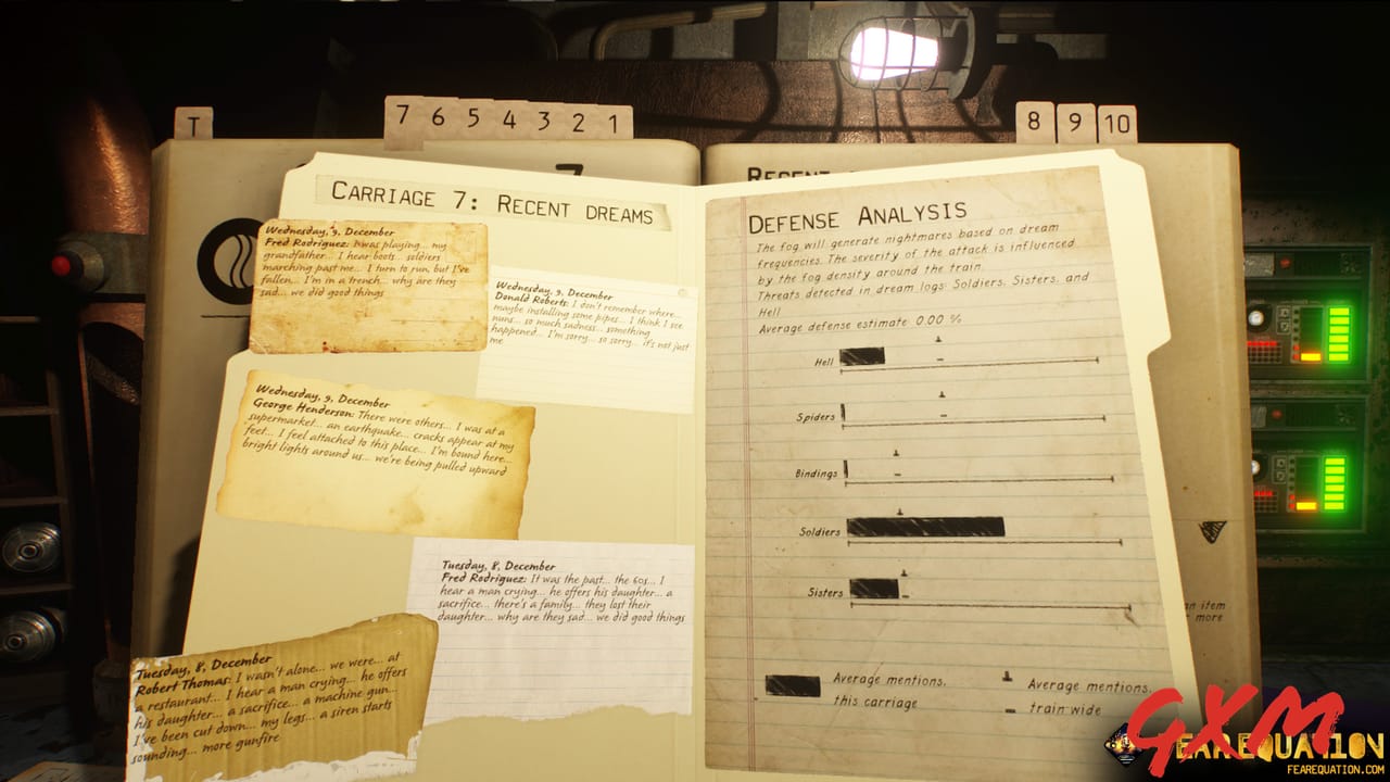 Screenshot 6 of Fear Equation