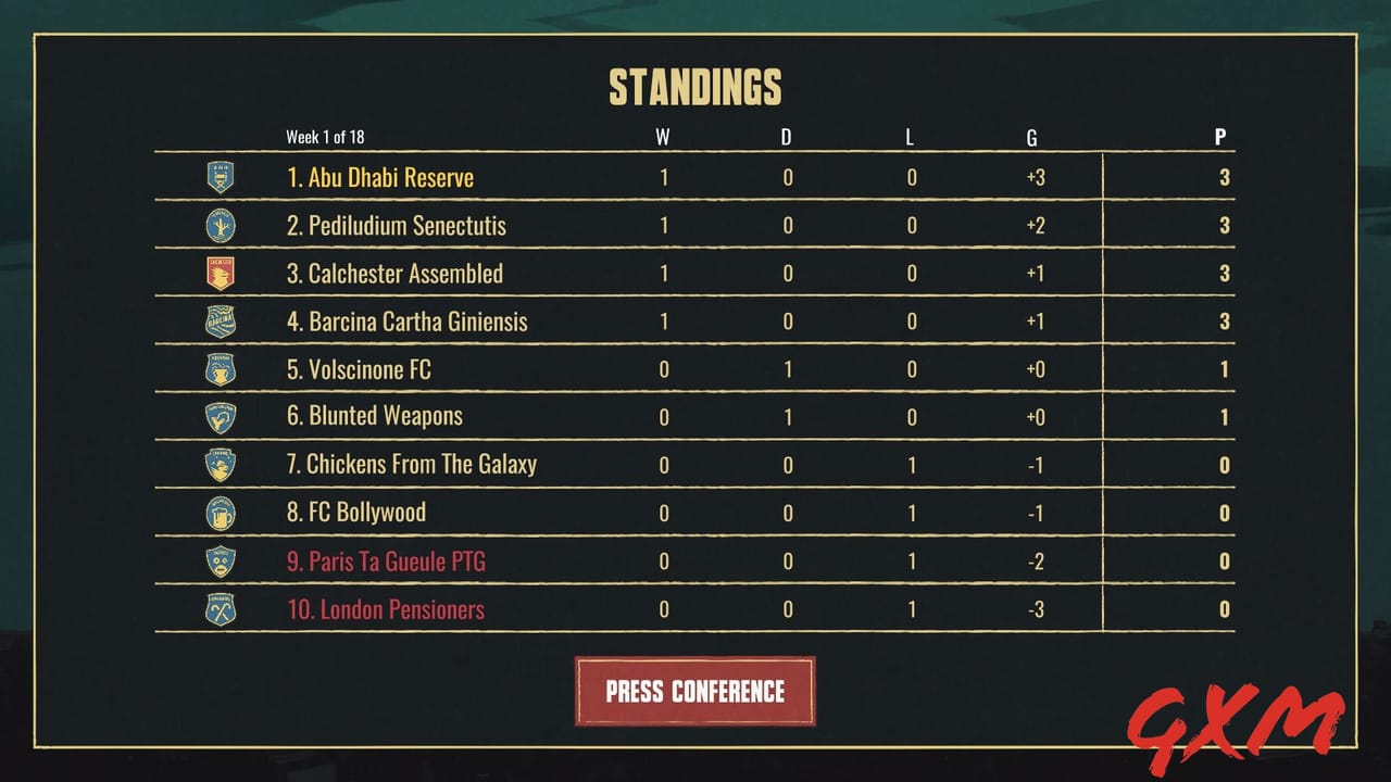 Screenshot 4 of Football Drama