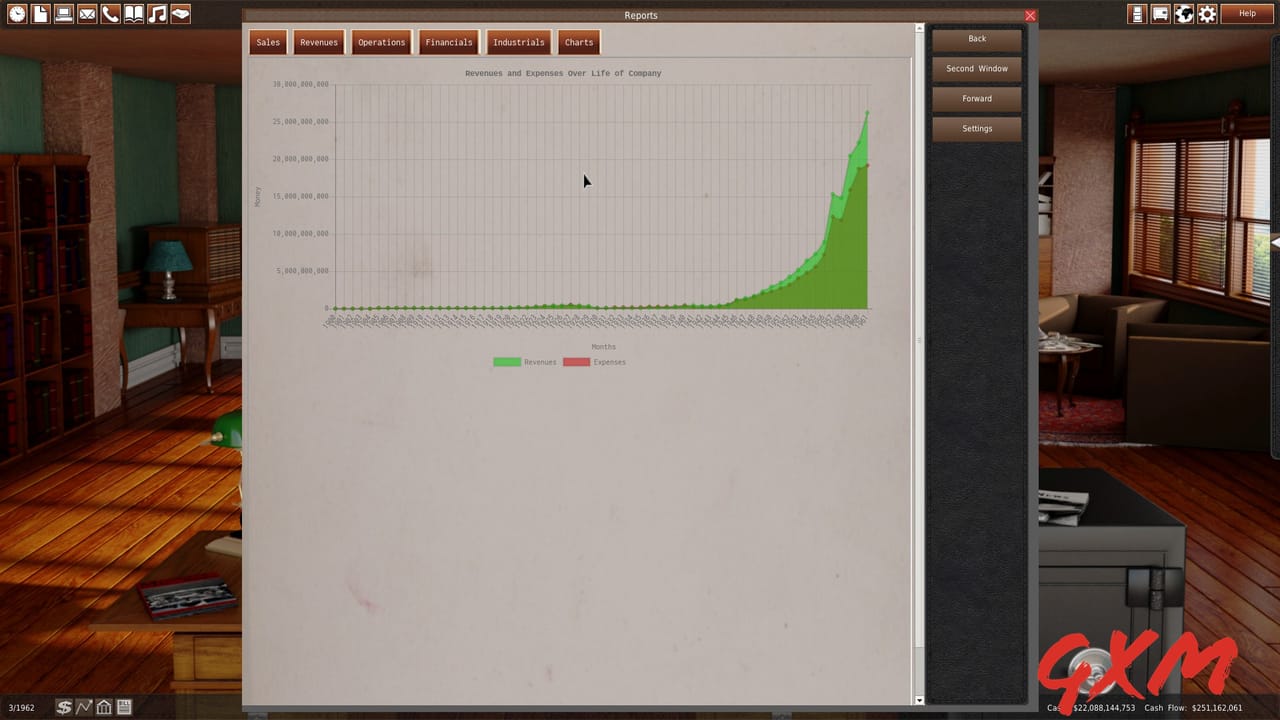 Screenshot 7 of GearCity