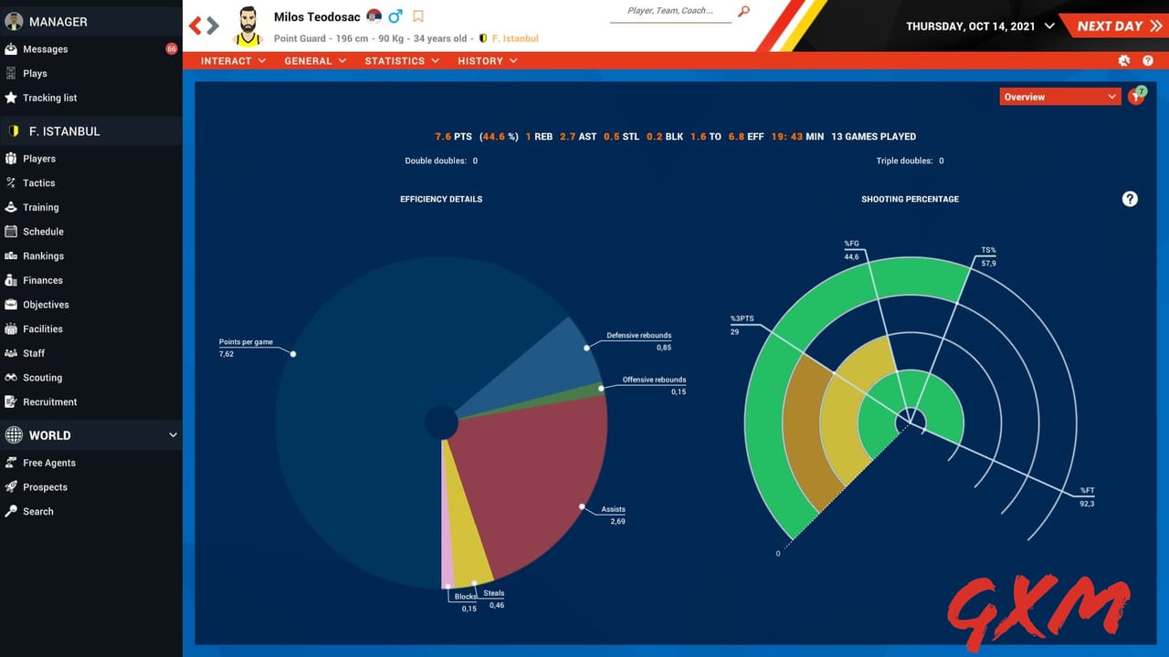 Screenshot 4 of Pro Basketball Manager 2022