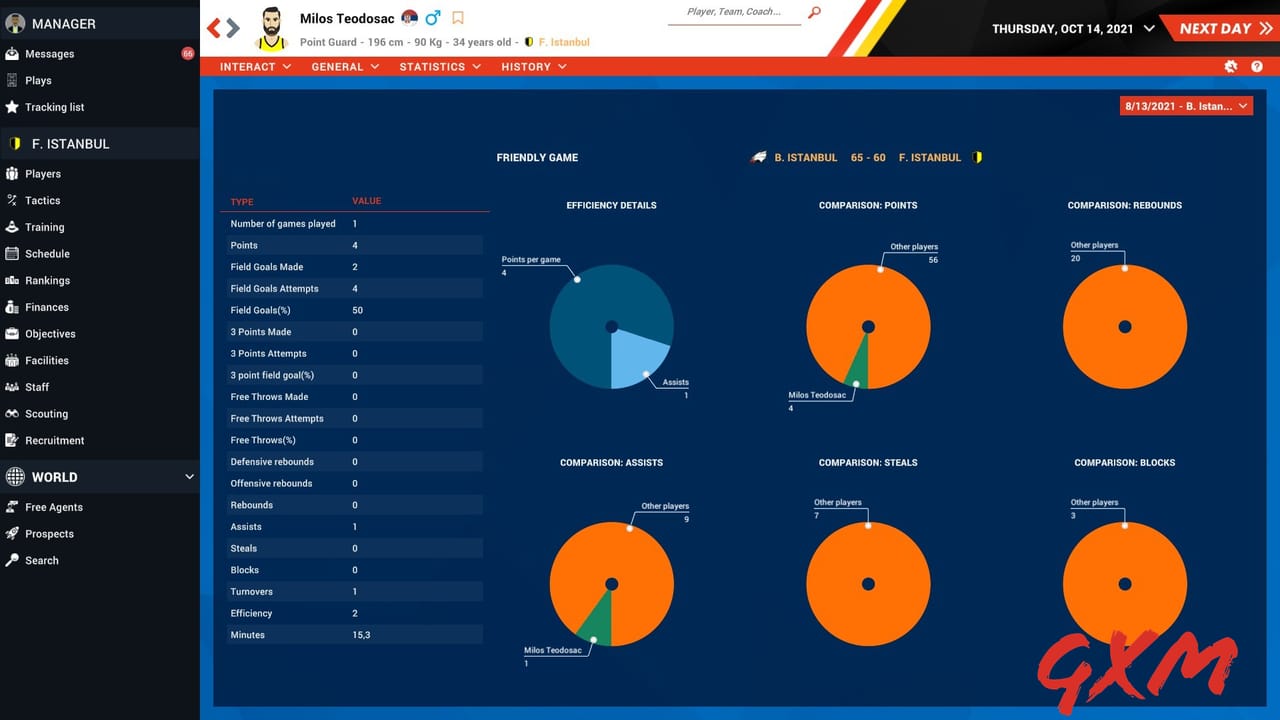 Screenshot 6 of Pro Basketball Manager 2022