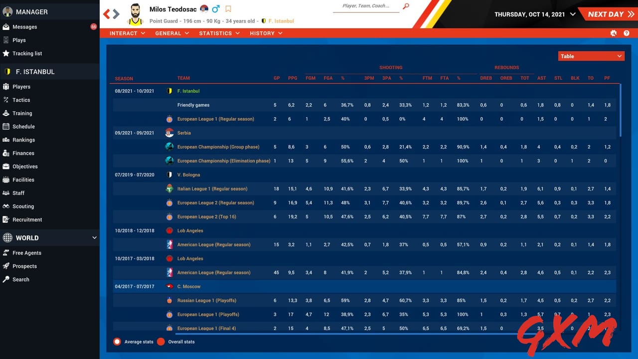Screenshot 7 of Pro Basketball Manager 2022
