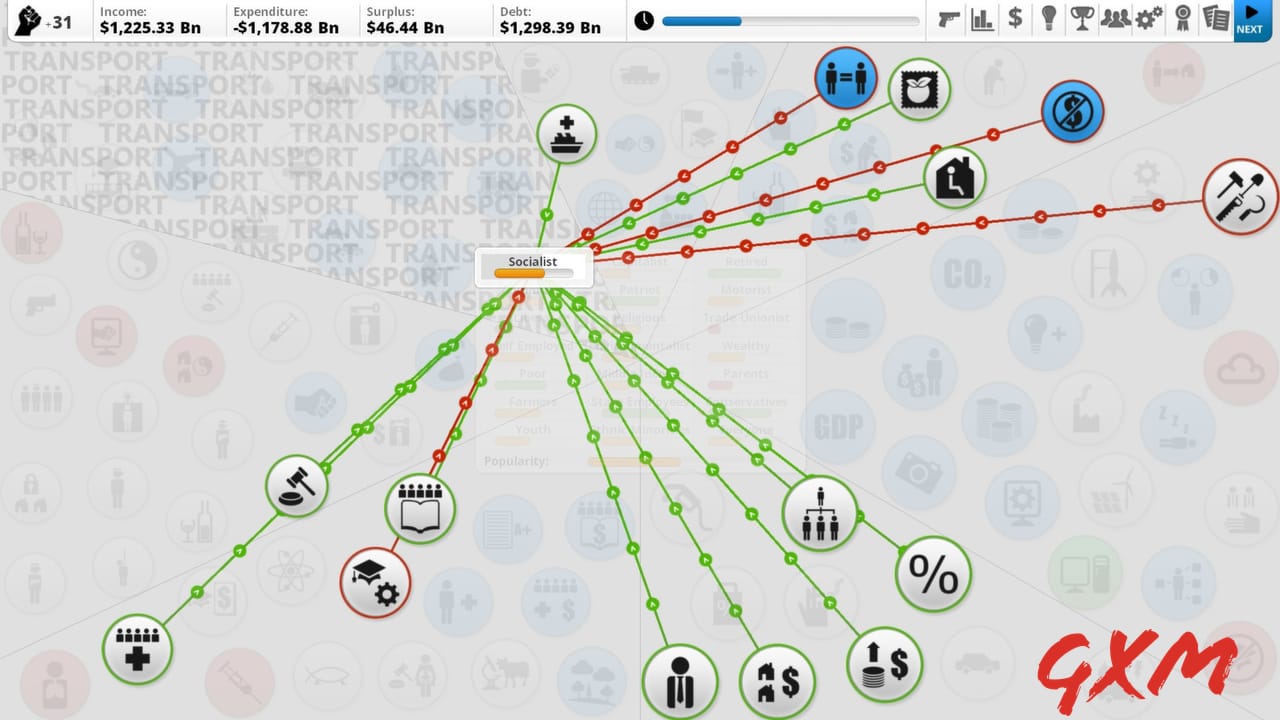 Democracy 3 Screenshot 1